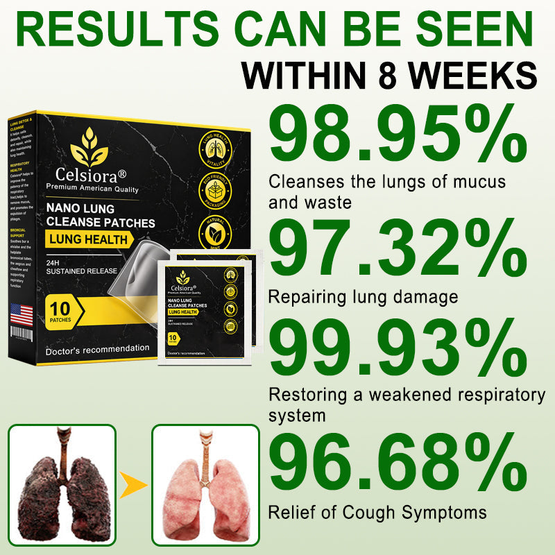 💖✨Celsiora® Nano Lung Cleanse PatchesFor Stubborn Mucus, Airway Congestion & Persistent Coughs | Transdermal Nano-Technology, Direct to Lungs | Zero Stomach Strain