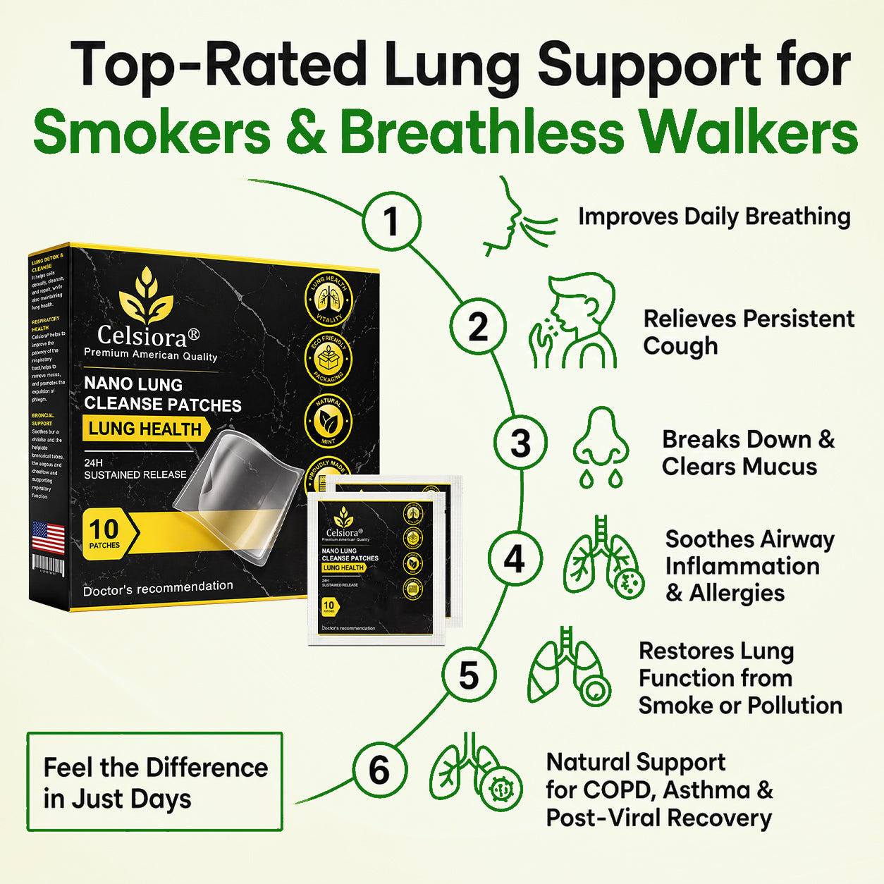 💖✨Celsiora® Nano Lung Cleanse PatchesFor Stubborn Mucus, Airway Congestion & Persistent Coughs | Transdermal Nano-Technology, Direct to Lungs | Zero Stomach Strain