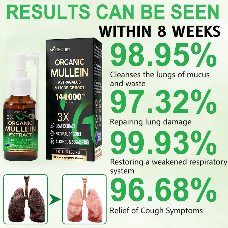 💖💥GFOUK®3X Concentrated Mullein Lung Cleanse Spray —Difficulty coughing up phlegm, shortness of breath, excessive mucus, bronchitis, and lung infections
