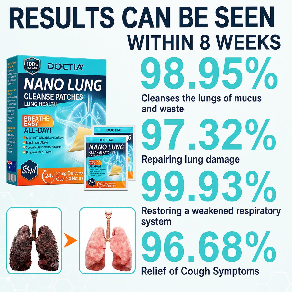 💖✨ DOCTIA® Nano Lung Cleanse Patches (Helps relieve difficulty coughing up phlegm, shortness of breath, excessive mucus and lung infections)