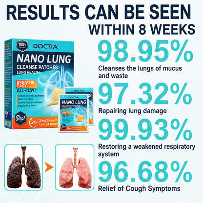 💖✨ DOCTIA® Nano Lung Cleanse Patches (Helps relieve difficulty coughing up phlegm, shortness of breath, excessive mucus and lung infections)
