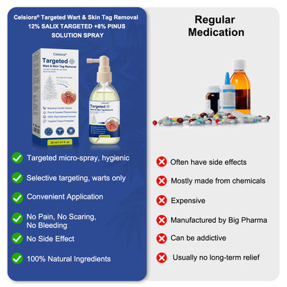 💖💥Celsiora® Targeted Wart & Skin Tag Removal Spray – Time-Released Phyto-Exfoliant (12% White Willow) & Bio-Active Terpene Viral-Inhibitor (8% Thuja)