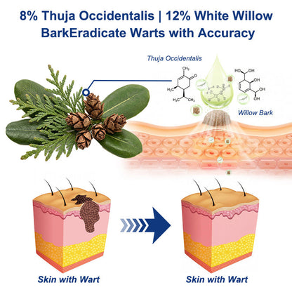 💖💥Celsiora® Targeted Wart & Skin Tag Removal Spray – Time-Released Phyto-Exfoliant (12% White Willow) & Bio-Active Terpene Viral-Inhibitor (8% Thuja)